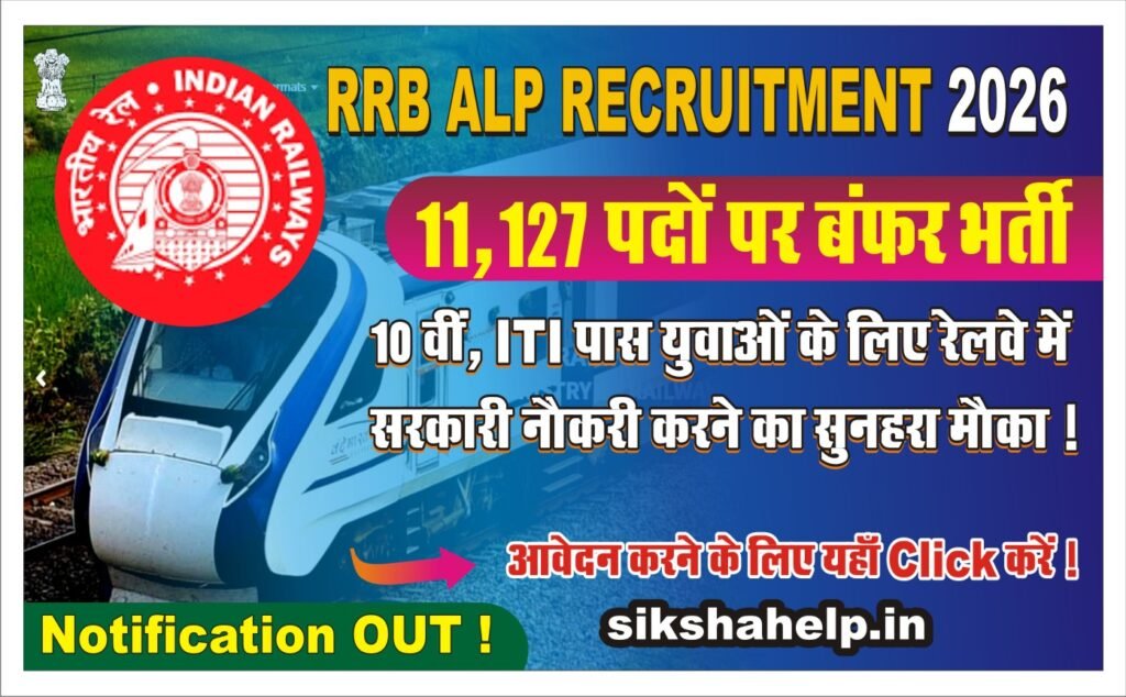 RRB ALP Recruitment 2026