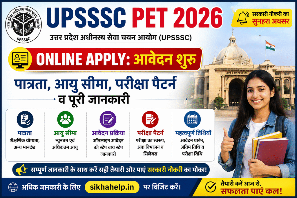 UPSSSC PET 2026 Online Apply Notification, Eligibility, Age Limit, Exam Pattern in Hindi